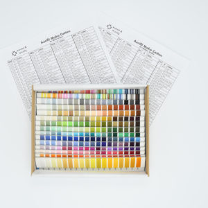 Aurifil Mako Thread Ribbons